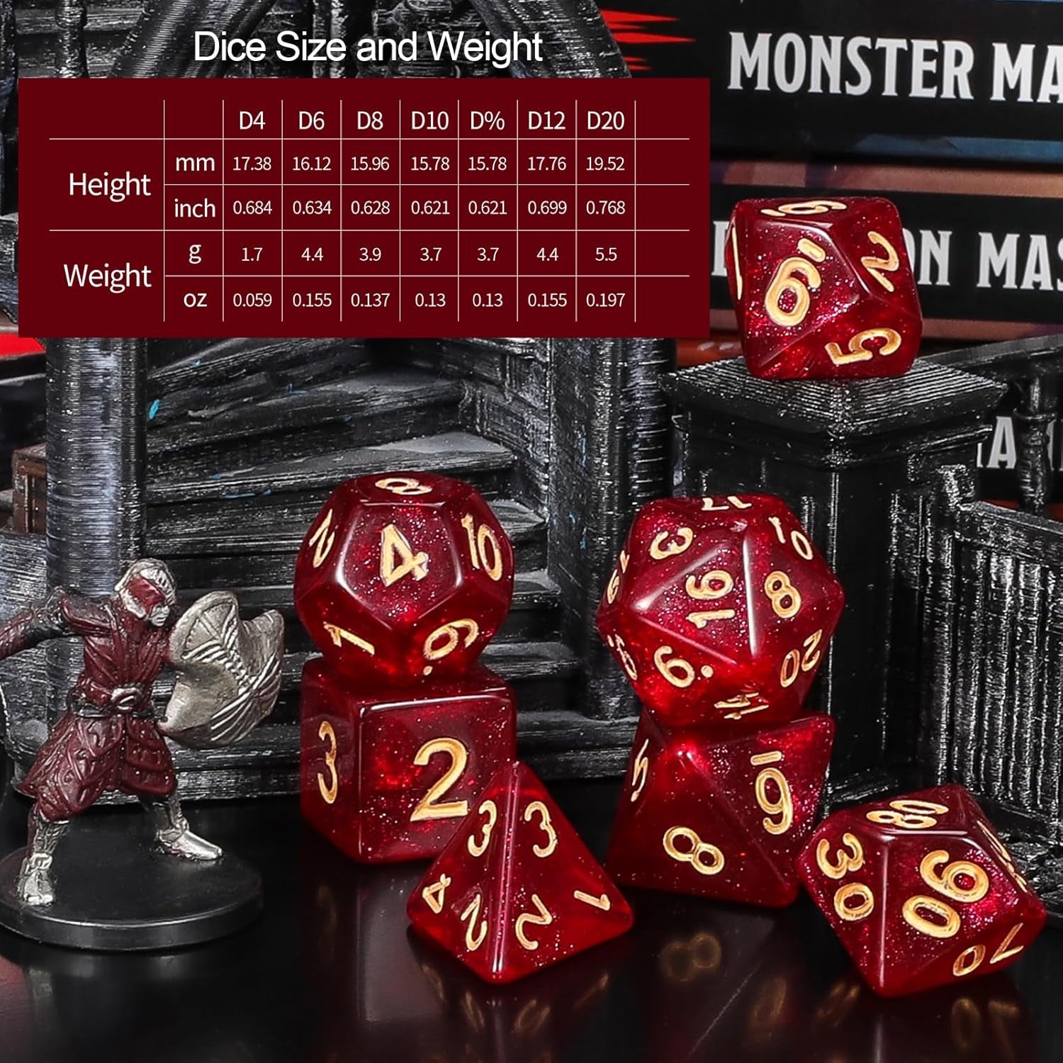 DND Dice Set 10X7 (70 Pieces) Polyhedral Dice for Dungeons and Dragons D&D RPG MTG Role Playing Games with 1 Drawstring Bag